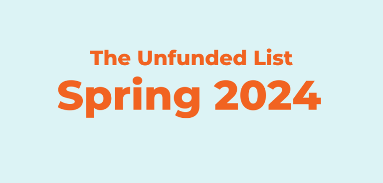 the unfunded list spring 2024