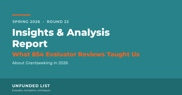 Insights & Analysis Report